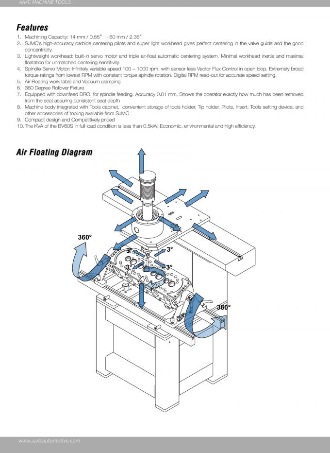 AA4C aléseuse électrique de 1000 de millimètre de tige d'aléseuse d'air sièges de valve avec BV60S de grande précision